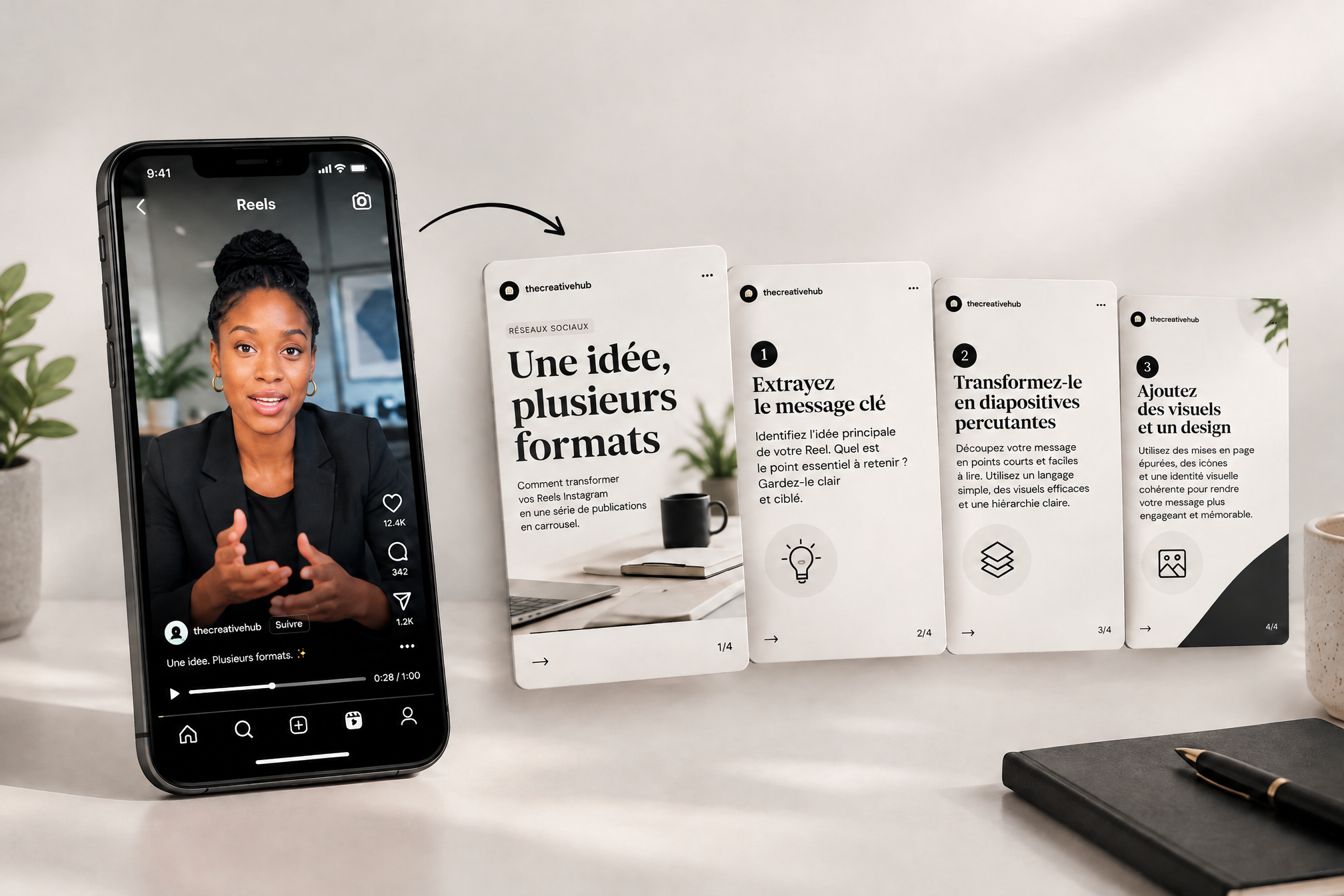 Comment recycler un même contenu sous plusieurs formats ?